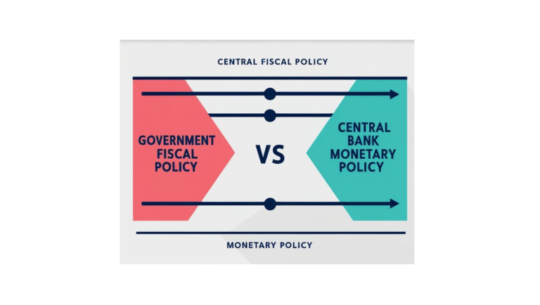 Government Policies र Monetary Policies मा Changes आउँदा तपाईँको Investment लाई कसरी Impact पार्छ?